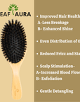 100% Boar Bristle Hair Brush & Wooden Comb