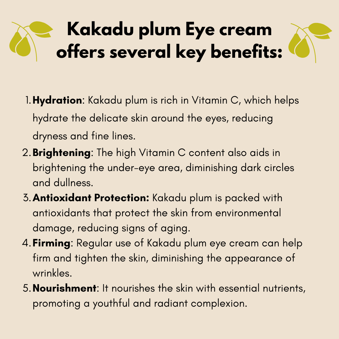 Organic Eye Cream- Reduces the look of Puffiness, Fine lines &amp; Dark circles. MADE IN CANADA